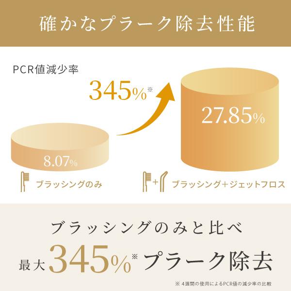 【8,800円オフ】ヤーマン オーラルケア ジェットフロスEX 公式 ya-man 口腔洗浄器 ウォーターフロス デンタルケア 歯垢除去 口腔 充電式 防水 お風呂OKの画像