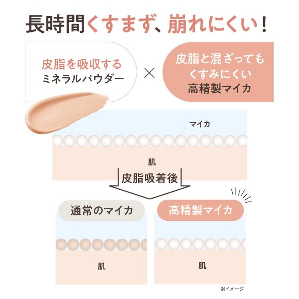 ONLY MINERALS（オンリーミネラル） ONLY MINERALS BBクリーム