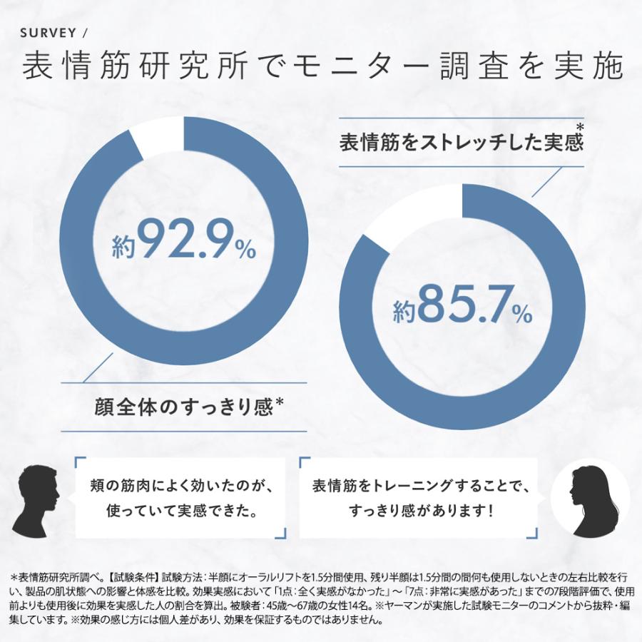 YA‐MAN（ヤーマン） デンタルケア オーラルリフト 公式 電動歯ブラシ