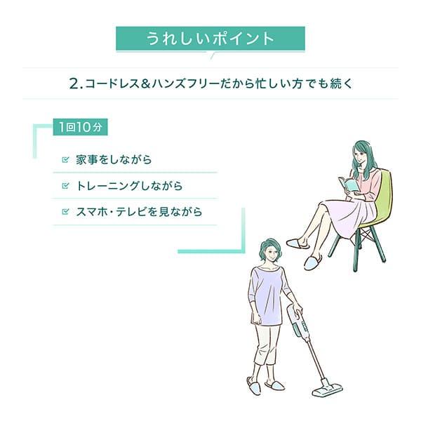 YA‐MAN（ヤーマン） 美顔器 ブルーグリーンマスク リフト 公式
