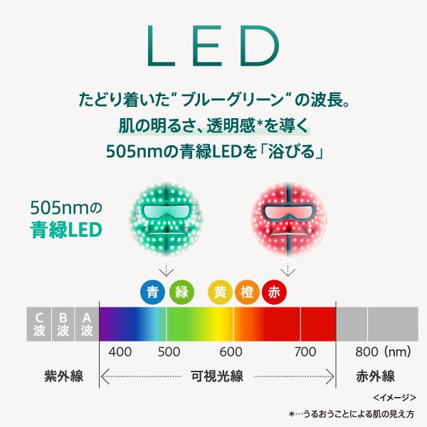 YA‐MAN（ヤーマン） 美顔器 ブルーグリーンマスク リフト 公式