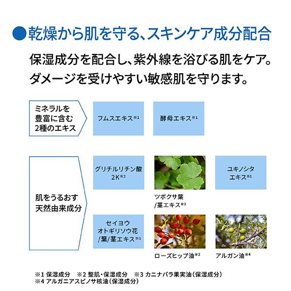 ONLY MINERALS（オンリーミネラル） ヤーマン 化粧下地 フェイス