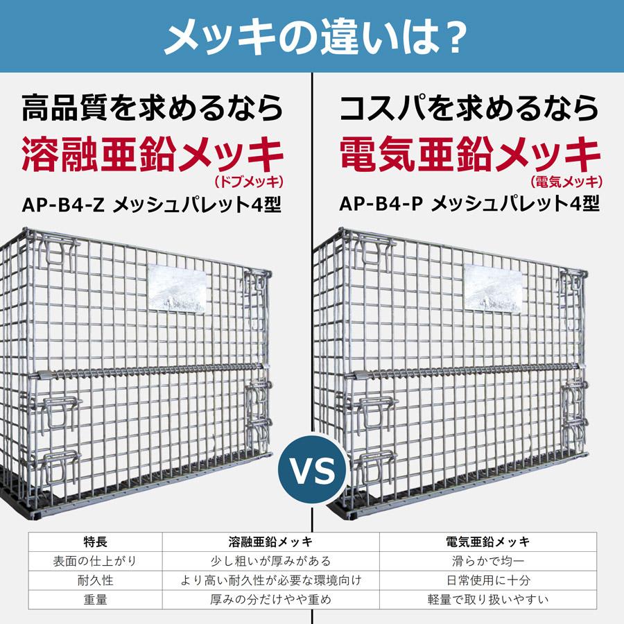メッシュパレット アルマックス（ALMAX） メッシュパレット 4型 ドブメッキ（半開タイプ