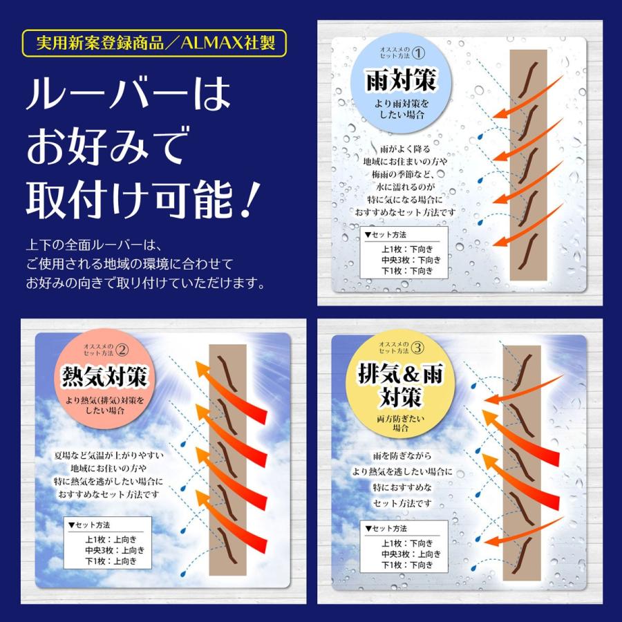 アルマックス（ALMAX） 訳あり │ KB90 エアコン室外機カバー