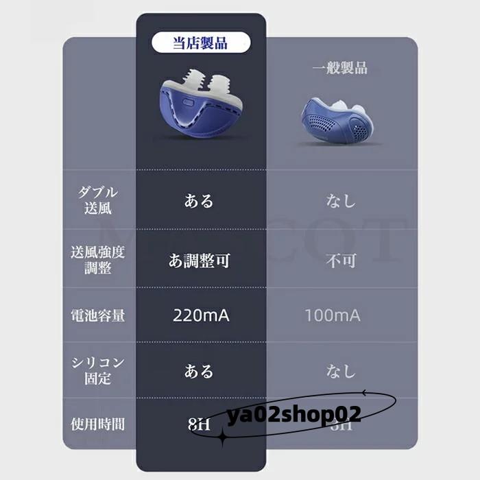 短納期】いびき防止 グッズ 鼻 睡眠改善グッズ USB充電式 いびき対策