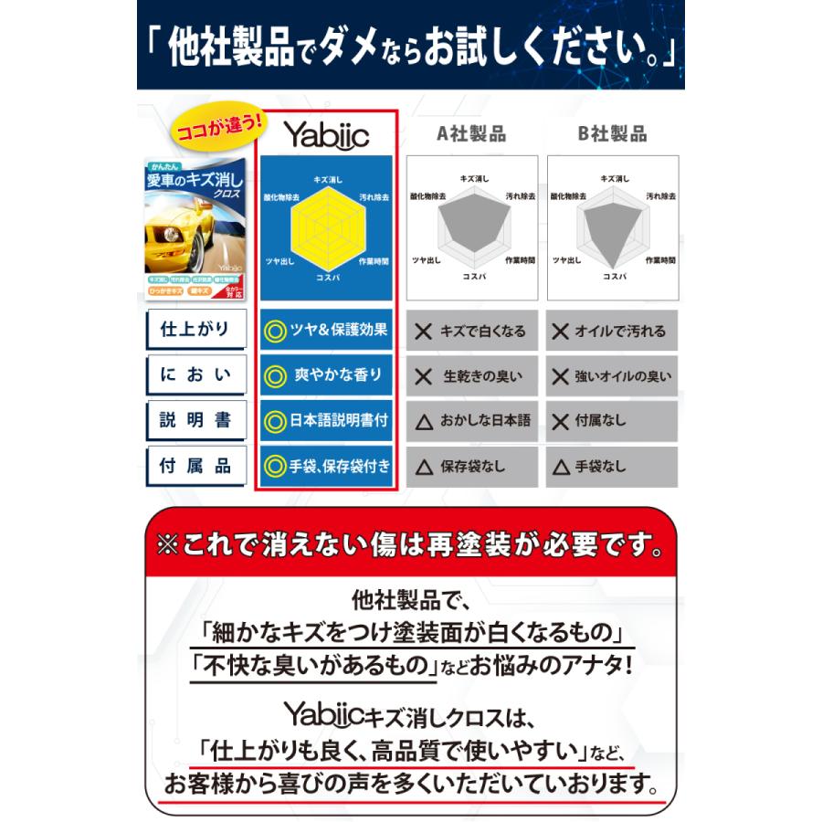 Yabiic 愛車のキズ消しクロス カースクラッチ 修復布 コンパウンド 傷消し 車 バイク きず消し ワックス 21年 改良版 Ybk 001 Yabiic公式ショップ Yahoo 店 通販 Yahoo ショッピング