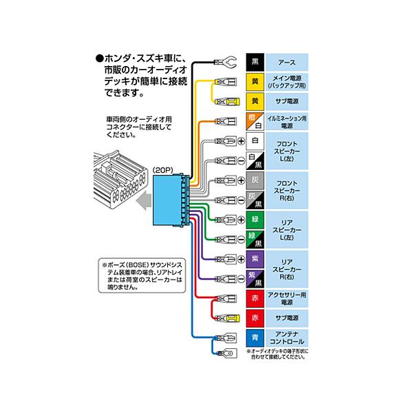 ■ワゴンR / スティングレー MH34S MH44S オーディオハーネス エーモン 2207 20ピン H24.09〜H29.02 180mm窓口 デッキ180ｍｍ｜yabumoto1｜03