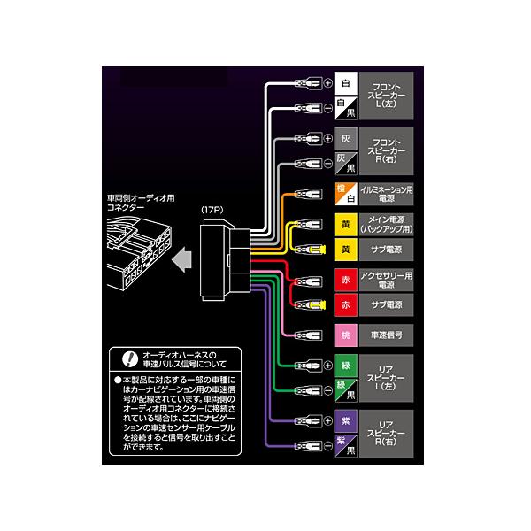 amon（エーモン） □シビック FD1 FD2 FD3 オーディオハーネス 2224 17