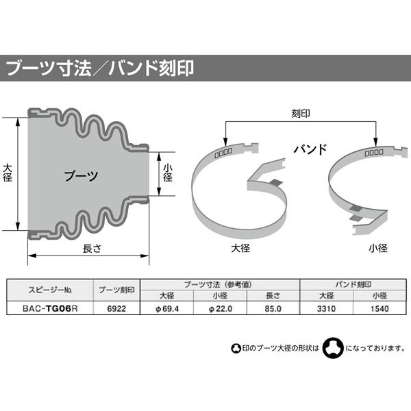 ミラ イース LA300S LA310S ドライブシャフトブーツ フロント アウタ側 左右分 2個セット スピージー Speasy 分割式 ワレ有 BAC-TG06R｜yabumoto1｜02