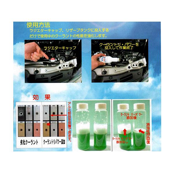 Bear Brand クーラント リ・パワープレミアム LLC強化剤　1箱 セイケン ベアーブランド クーラント リ パワー プレミアム 150ml