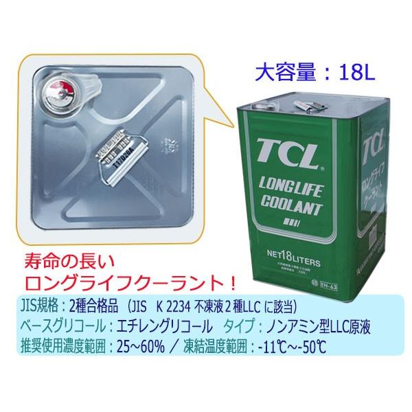 法人様宛て ロングライフ クーラント LLC ブライトカラー 緑 18L 原液