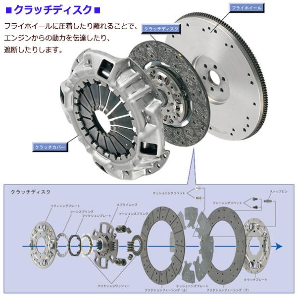 アクティ HA4 H2/2〜H3/7 クラッチ 4点 キット カバー ディスク レリーズ パイロット 73020 HCK035 EXEDY エクセディ 送料無料｜yabumoto1｜02