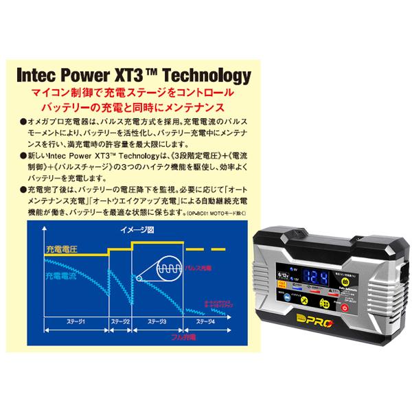 オメガプロ 全自動バッテリーチャージャー OP-BC01 バイクにも オメガプロ バッテリーチャージャー 9/12V パルス&マイコン制御