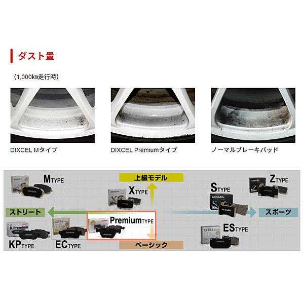 BU24 レネゲード　ブレーキパッド　前後　ジープ　ディクセル　DIXCEL DIXCEL（ディクセル） クライスラー/ジープ レネゲード 2.4 NA BU24
