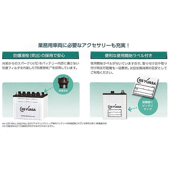 GSユアサ PRX-130F51 大型車用 バッテリー アイドリングストップ