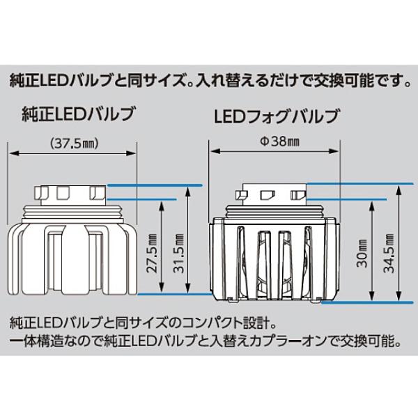 100％品質 カローラ スポーツ ZWE211H ZWE214W 純正LEDフォグ用 LEDバルブ L1B 6000k ホワイト 白 3600lm 12V 取付簡単 車検対応 RGH-P901 送料無料