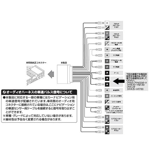 アテンザ スポーツワゴン GG3P GG3S GGEP GGES オーディオハーネス エーモン 24ピン H14.06〜H20.01 180mm窓口 デッキ180ｍｍ｜yabumoto21｜03