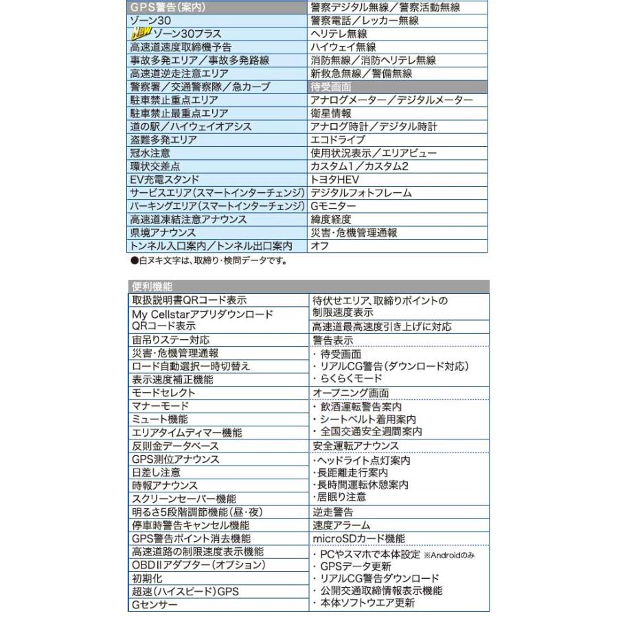 CELLSTAR（セルスター） レーザー式オービス対応セーフティレーダー AR