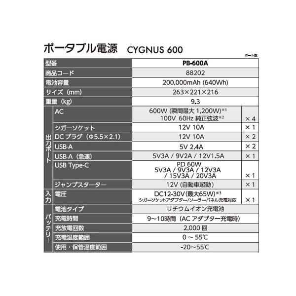 ポータブル電源 シグナス600 600W 60Hz 12V 電池容量200000mAh ACアダプター PB-600A 88202 CYGNUS 災害 作業場 DIY 送料無料｜yabumoto24｜02