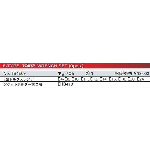 KTC　12.7sq　E型　トルクスレンチセット　TB4E09　送料無料