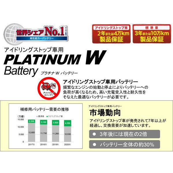 バッテリー デルコア アイドリングストップ プラチナ バッテリー W-M44PL 60B20L Delkor 法人のみ送料無料｜yabumoto27｜02