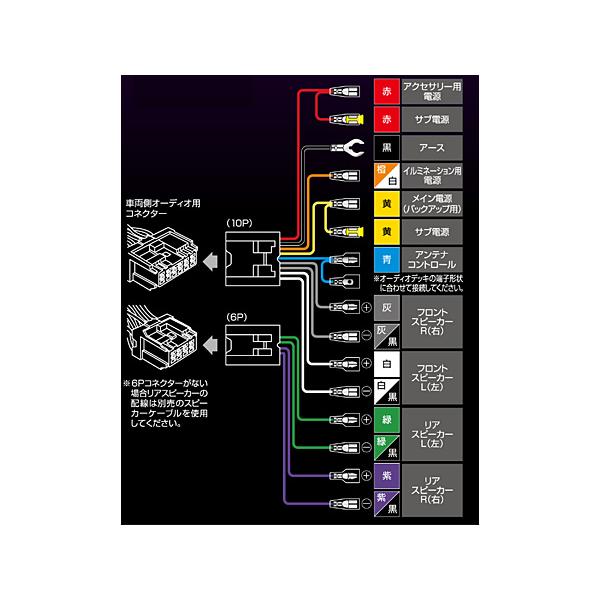 amon（エーモン） フェアレディZ HZ33 Z33 オーディオハーネス 10ピン