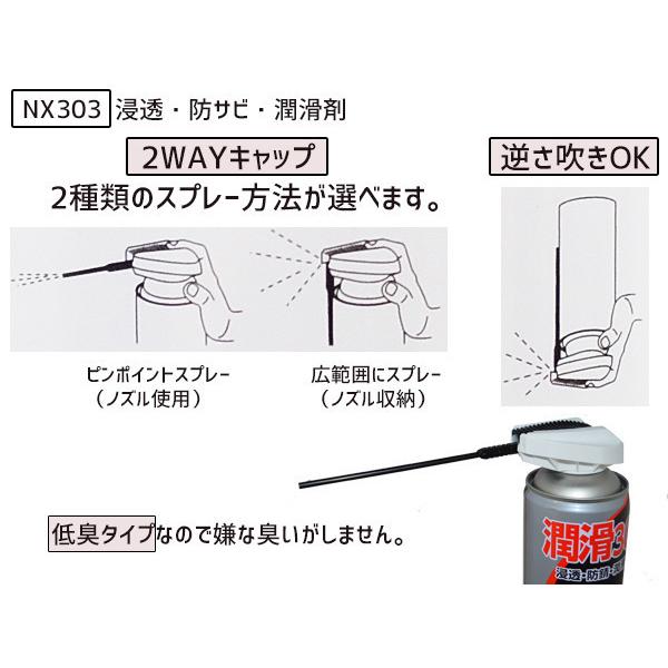 イチネンケミカルズ 潤滑スプレー 潤滑303 浸透 防錆 潤滑剤 低臭