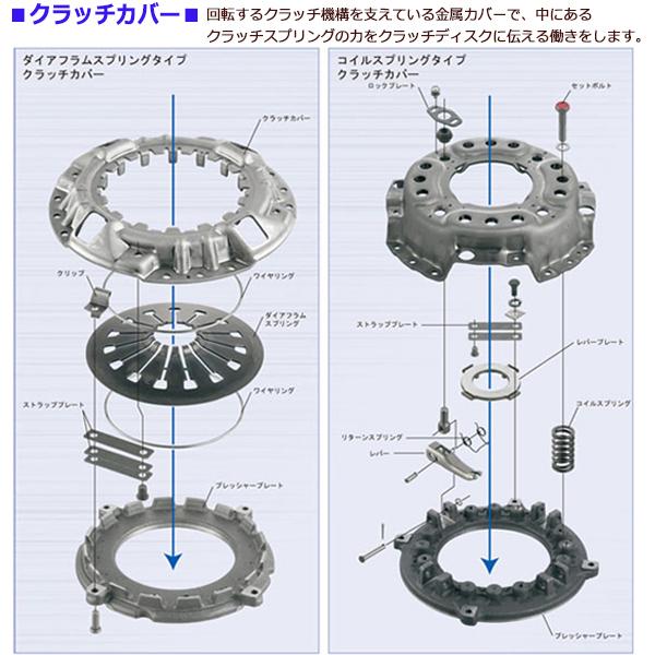 EXEDY クラッチ 3点 キット アクティ HH3 H7/12〜H11/6 カバー