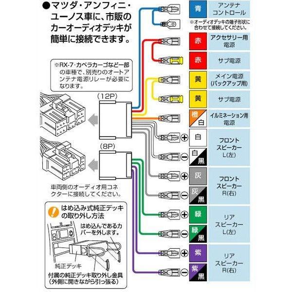 オーディオ ハーネス 29 12ピン 8ピン ｍｐｖ Rx 7 カペラ ワゴン キャロル デミオ ファミリア フェスティバミニワゴン フリーダ ゆうパケット 送料無料 9 1 キャッスルパーツ 通販 Yahoo ショッピング