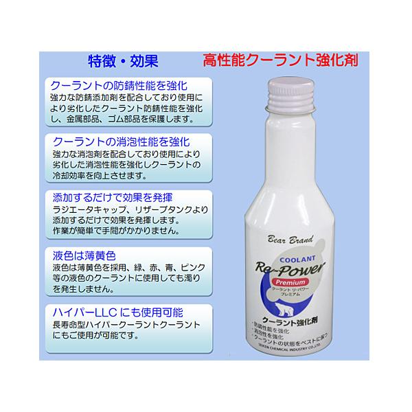 セイケン ベアーブランド クーラント リ パワー プレミアム 150ml