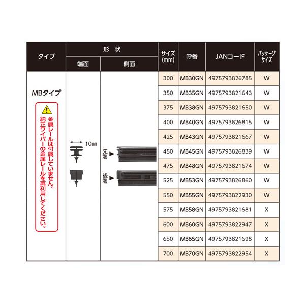 日本ワイパーブレード NWB グラファイト ワイパー 替えゴム MB65GN MB