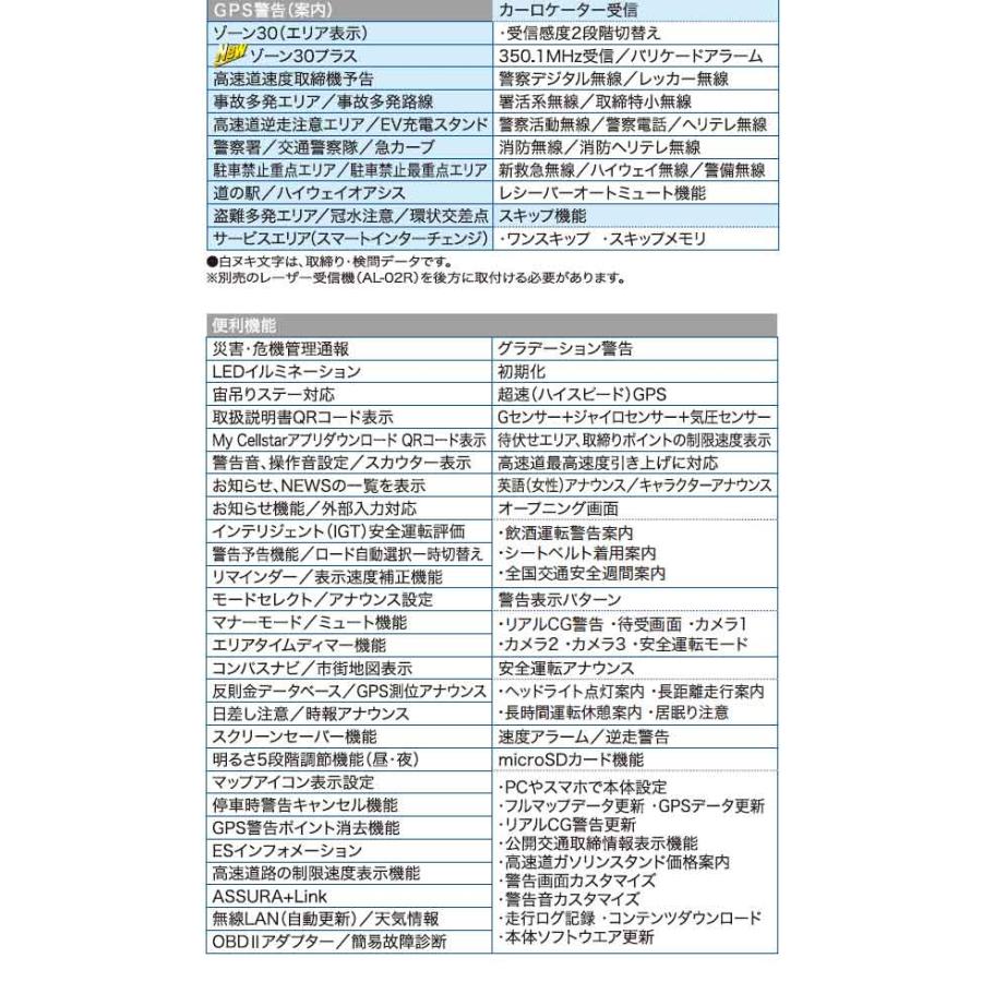 CELLSTAR（セルスター） レーザー式オービス対応セーフティレーダー AR