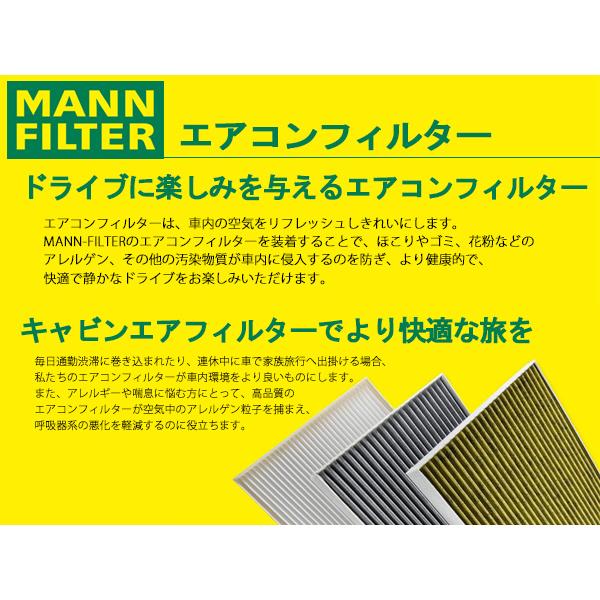 アウディ AUDI S3 8VDJHF 8VDJHL エアコンフィルター MANN FILTER 輸入