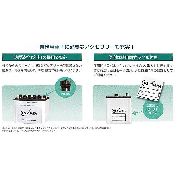 GSユアサ PRX-130F51 大型車用 バッテリー アイドリングストップ対応