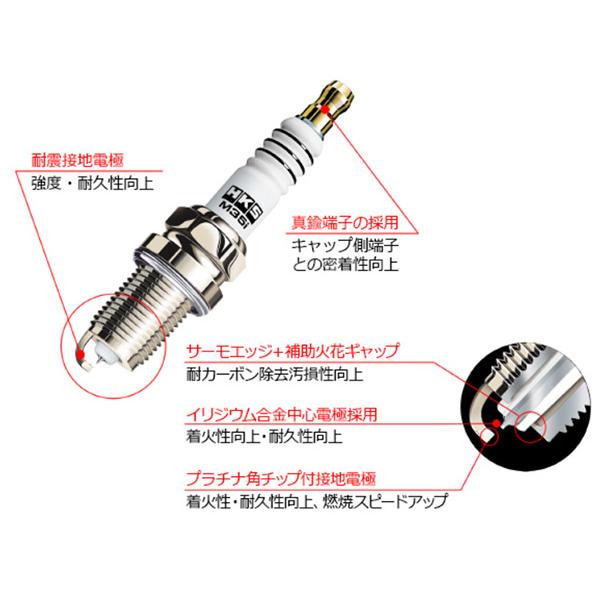 HKS スーパーファイアレーシング 50003-M45HL 4個セット HKS（エッチケーエス） レヴォーグ VM4 ターボ スーパーファイヤー