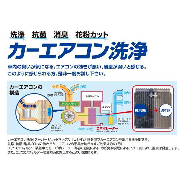 カーエアコン 洗浄剤 Super JET MAX スーパージェットマックス 200ml 簡単 洗浄 抗菌 消臭 花粉カット 森林の香り ムースタイプ ZAC JAPAN｜yabumoto3｜02