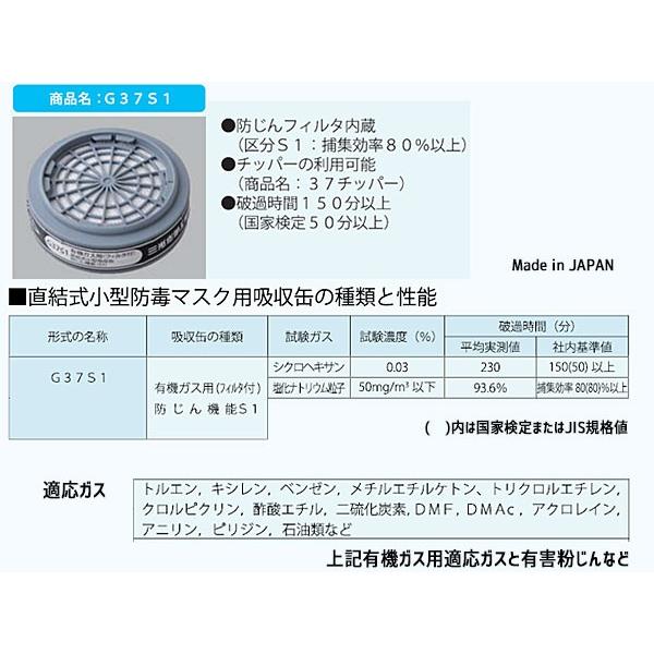 防毒マスク スカイマスク用 直結式小型 吸収缶 G37S1 三光化学工業