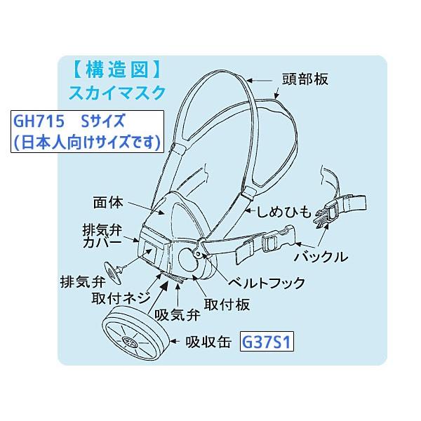防毒マスク スカイマスク GH715 (Sサイズ) エラストマー面体 ＆ 直結式