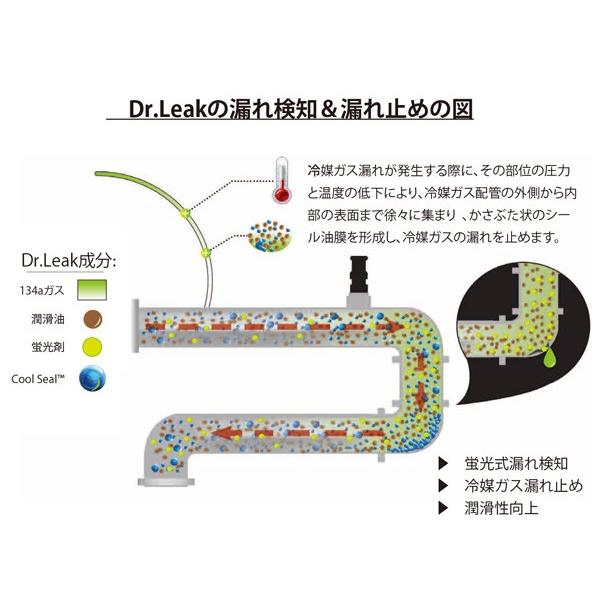 リークラボジャパン ドクターリーク 蛍光剤入り 潤滑油入り 漏れ止め剤 1本 50g R134a専用 PAG対応 日本製 Dr.Leak LL-DR1 送料無料｜yabumoto3｜03