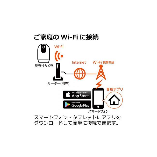リッチェル 見守りカメラ LOOK スマホから様子を見守り Richell リッチェル 見守りカメラ LOOK スマホから様子を見守り Richell
