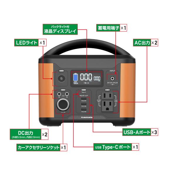 ポータブル電源 120W バッテリー 災害 非常用電源 停電 ポータブル電源 120W バッテリー 災害 非常用電源 停電