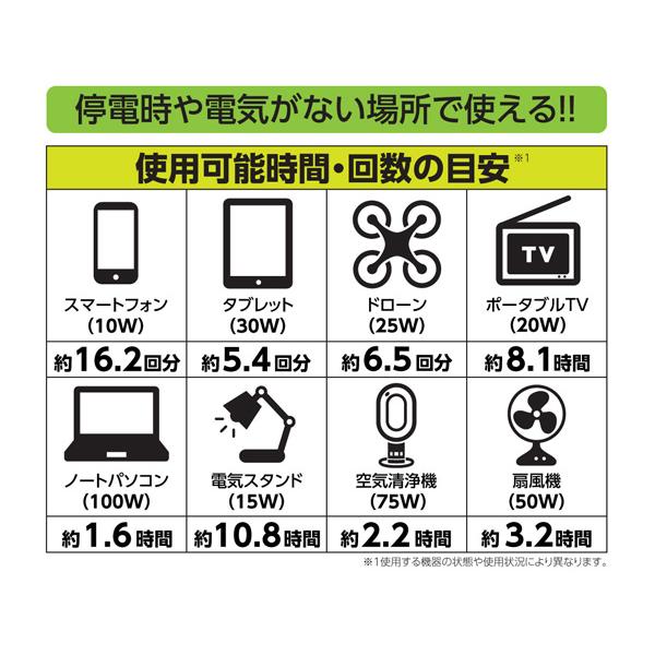 ポータブル電源 120W バッテリー 災害 非常用電源 停電 ポータブル電源 120W バッテリー 災害 非常用電源 停電
