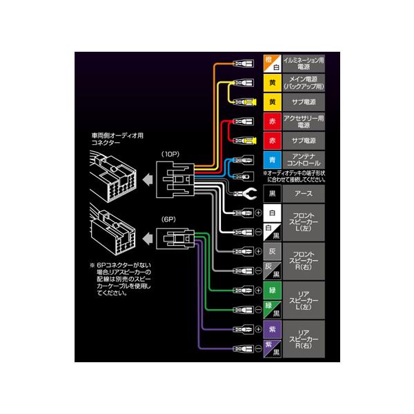 amon（エーモン） プリウス PHV ZVW35 オーディオハーネス 2202 10ピン