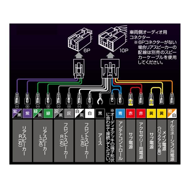 amon（エーモン） MR-S ZZW30 オーディオハーネス 2225 10ピン/6