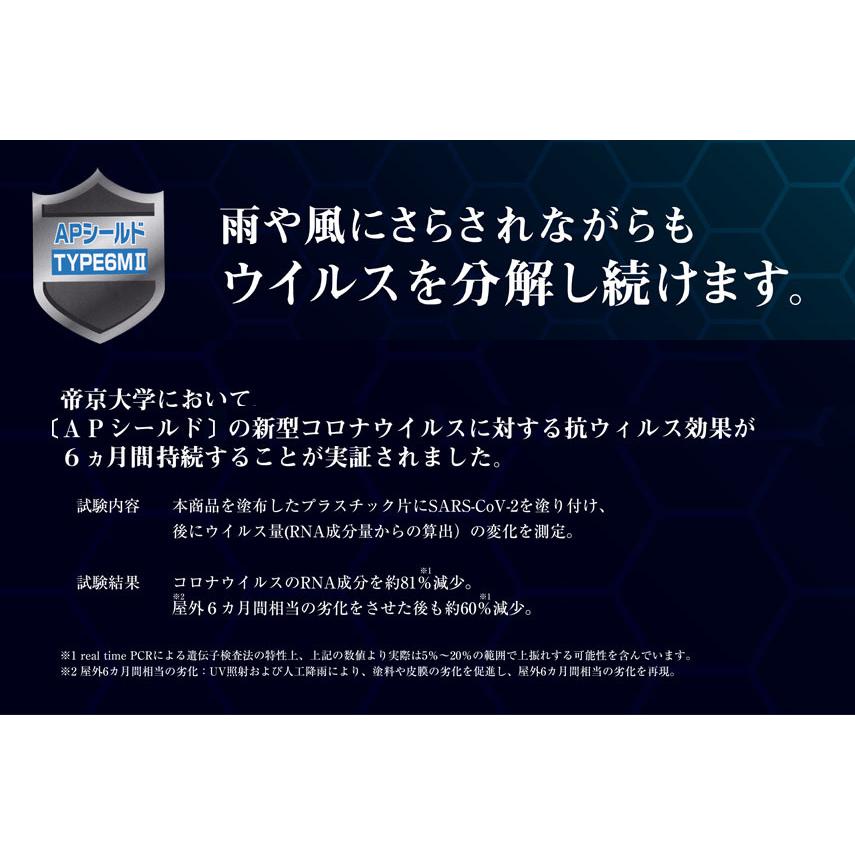 アサヒペン　APシールド　TYPE6M2　業務用　4L　TYPE6MII　抗ウイルス　抗菌性クリーナーワックス　ASAHI-12662　送料無料