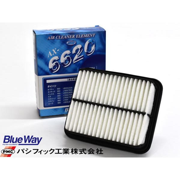 ミラ ミラジーノ L700S L710S エアエレメント エアー フィルター クリーナー パシフィック工業 BlueWay ターボ車 AX-6620  72％以上節約