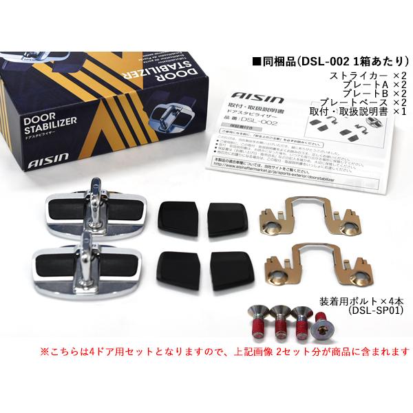 アイシン アルトワークス HA36S ドアスタビライザー 取付ボルト セット