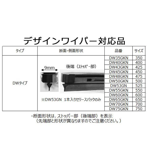 NWB グラファイト ワイパー 替えゴム 1箱10本入 DW35GKN DWタイプ 350mm 幅9mm 金属レールなし 化粧箱入 デンソーワイパーシステムズ｜yabumoto｜02