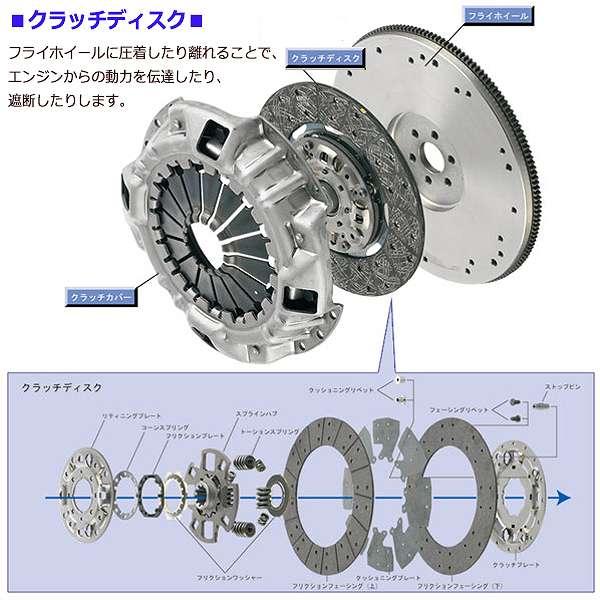 ekワゴン H82W クラッチ 3点 キット ターボ無 カバー ディスク レリーズベアリング エクセディ EXEDY NTN H18.08〜H25.04 送料無料｜yabumoto｜02