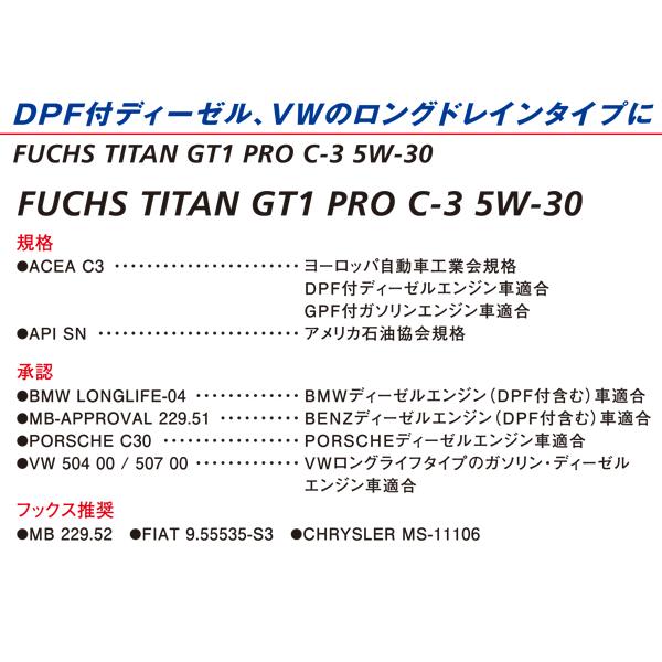 FUCHS（フックス） AUDI アウディ RS5 8TCFSF 8FCFSF RS6 4BBCYF FUCHS
